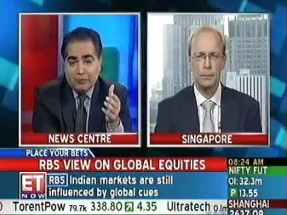 RBS view on Global Equities