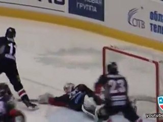 www.world-of-hockey.ru | Трактор - АК Барс