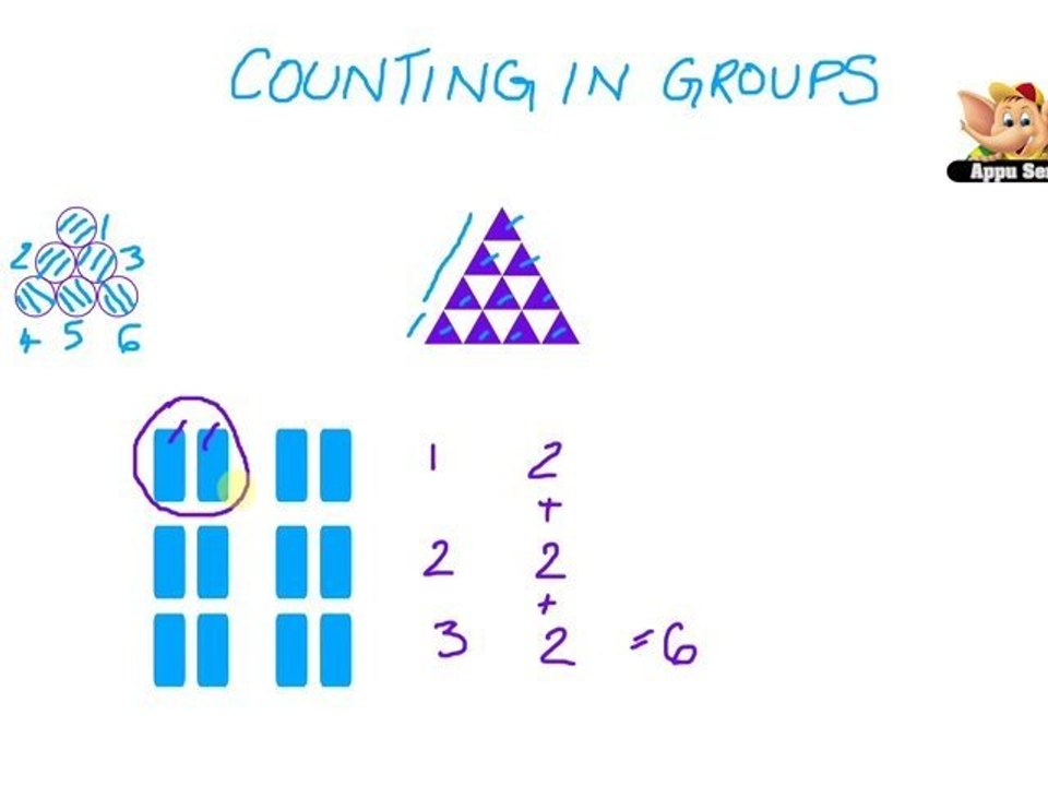 Maths Grade 2 - Chapter 2 Part 1