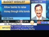 Budget wishlist Allow banks to raise_money via infra bonds:BoB ETNOW