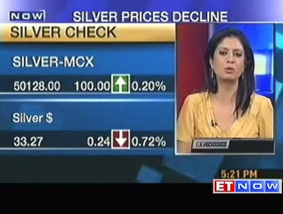 Gold rises to 7 week high as Middle East crisis feeds inflation fear Commodities ETNOW