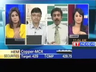 Pre-budget wishlist of capital good manufactures Budget ETNOW