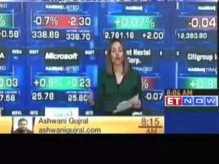 Wall Street indices close mixed for second day