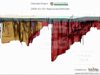 Alexandria Minerals Orenada 2009 43-101 Resource Estimate