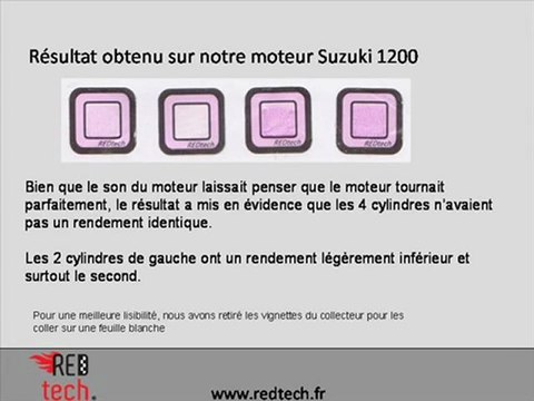 Comment voir si un moteur tourne rond ? Démonstration sur Suzuki Bandit 1200