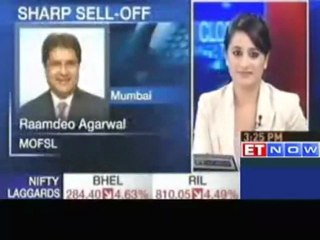 Sentiment in markets is very weak Raamdeo Agrawal