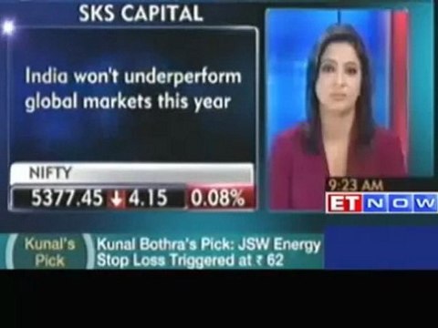 SKS Capital: Cheap valuations provided a trigger for the rally