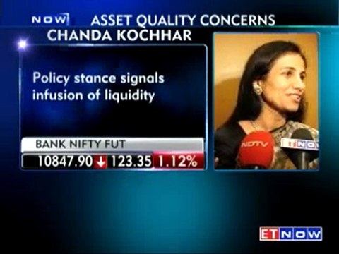 Chanda Kochhar of ICICI Bank: Asset quality concerns Lending rates may fall in first half of 2013