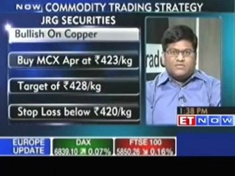 JRG Securities - Bullish on gold, copper