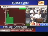 Pranab Mukerjee : Tax free bonds of Rs 10000 cr for NHAI