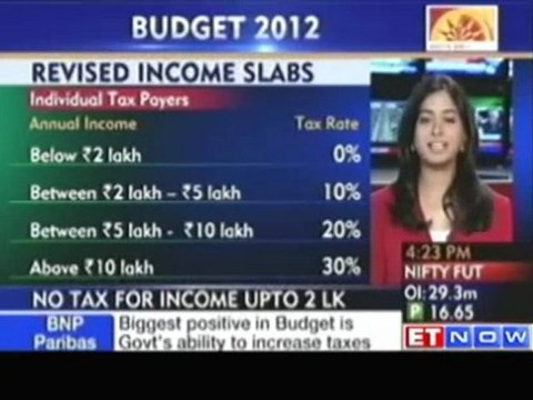 Goverment raises income tax exemption limit to Rs 2 lakh