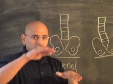 Car Accident Doctor Atlanta - How Your Wallet May Cause Back Pain - Atlanta Chiropractor - Personal Injury Doctor Atlanta - Chiropractor Gainesville GA - Personal Injury Doctor Gainesville GA - Car Accident Doctor Gainesville GA