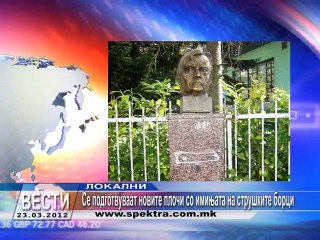 TV SPEKTRA VESTI 23.03