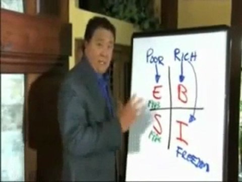 A view from Robert Kiyosaki on Network Marketing