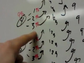 How to earn cash online, Make $300-$1000