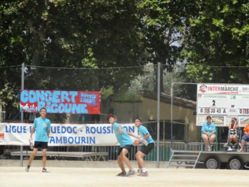 Retro Masters 2011