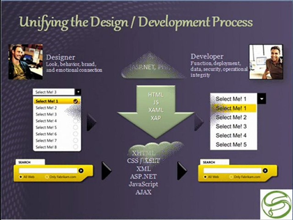 Silverlight Development