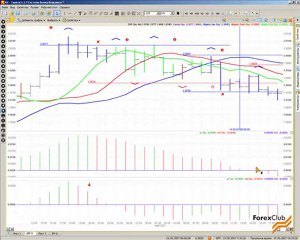 04 2007_05_23_Williams