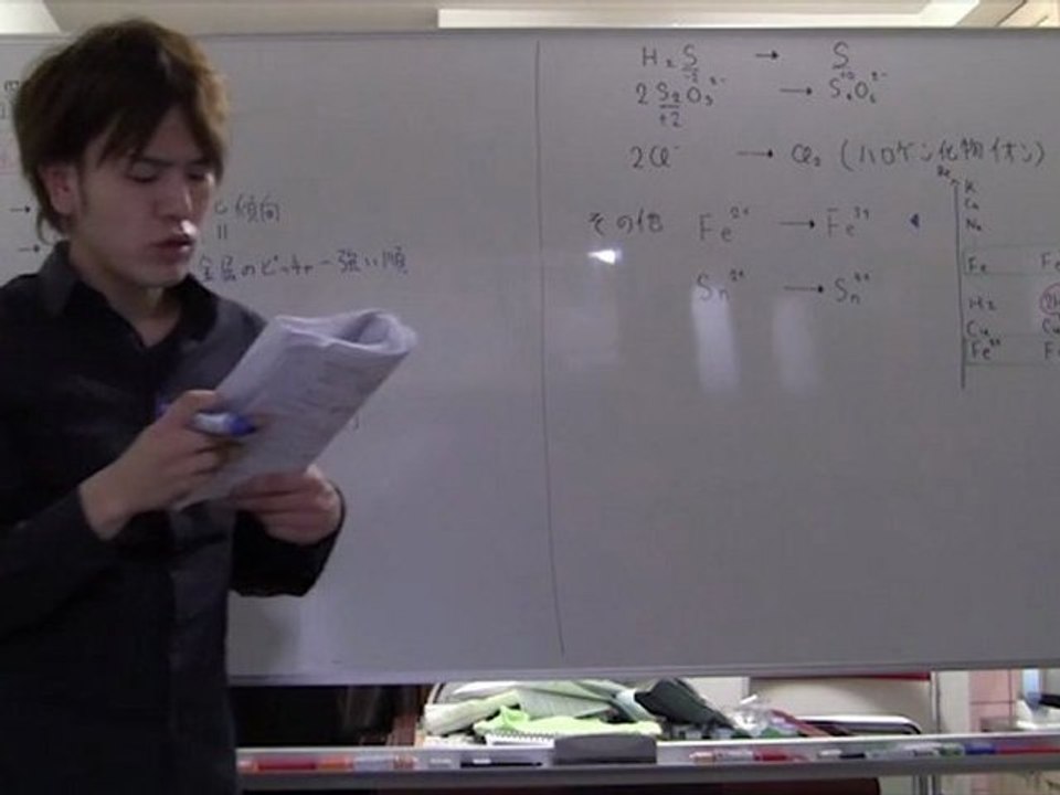 酸化還元反応改１