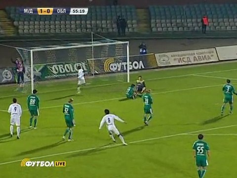 Металлург - Оболонь. Голы