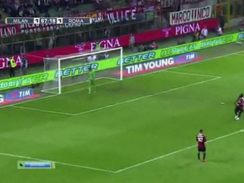 Милан - Рома 2-ой