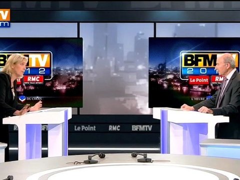 BFMTV 2012 : l’interview de Marine Le Pen par Olivier Mazerolle