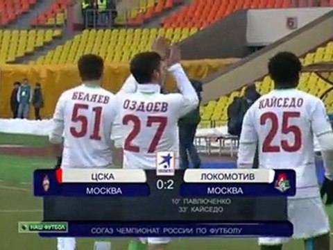 soccer-football.ru | Итоги первого дня