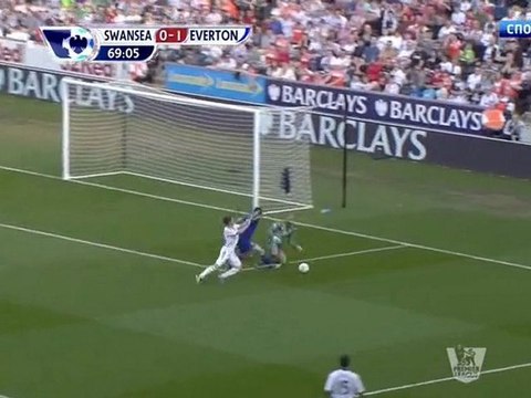 soccer-football.ru | 2 Суонси Сити - Эвертон