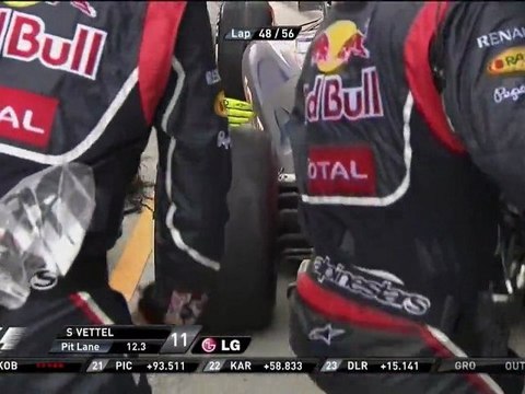 F1 2012 Malaisie / Course : Vettel crevaison.