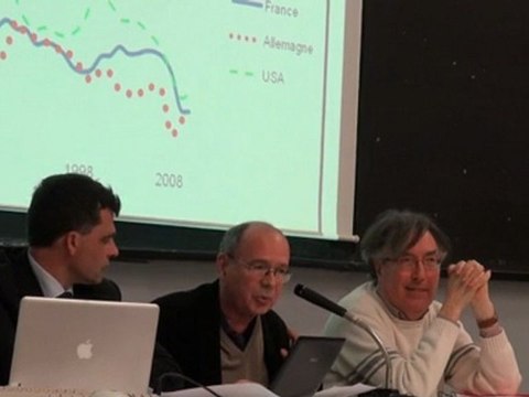 Qu'est-ce qu'un protectionnisme intelligent ? Intervention de Jean-Luc Gréau