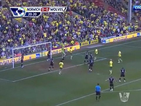 soccer-football.ru | 1 Норвич Сити - Вулверхэмптон