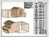 Build Chicken Coop Using Outstanding Chicken Coop Plan