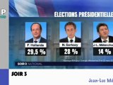 Zapping Actu du 23 Mars 2012 - Entre tempêtes et tempête politique