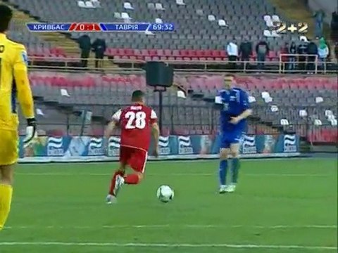 КРИВБАСС – ТАВРИЯ 24-й тур-11-12-2