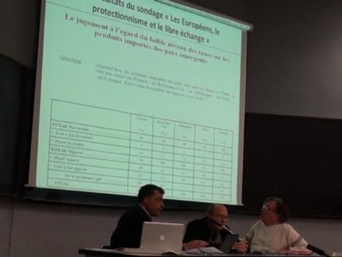 Qu'est ce qu'un protectionnisme intelligent ? Intervention de Philippe Murer