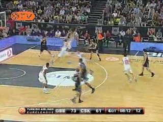 Highlights: Gescrap-CSKA Moscow Game3