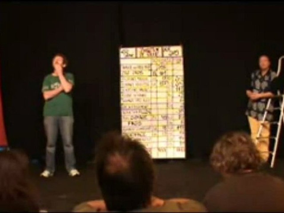 Inculture(s) 5 - Le Travail - Une conférence gesticulée par Franck LEPAGE et Gaël TANGUY et la coopérative d’éducation populaire « Le Pavé » - 2de3