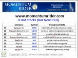 Hot Stocks | Technology Stocks | Hot IPOs 4