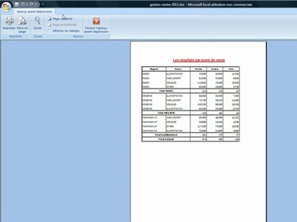 La mise en page