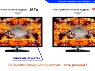 Philips 32PFL5606H/12 81 cm LED-Backlight-Fernseher Preview | Philips 32PFL5606H/12 81 cm For Sale