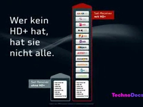 Philips 42PFL7406K/02 107 cm (42 Zoll) Ambilight Backlight-Fernseher Review | Philips 42PFL7406K/02 107 cm (42 Zoll) Ambilight Sale