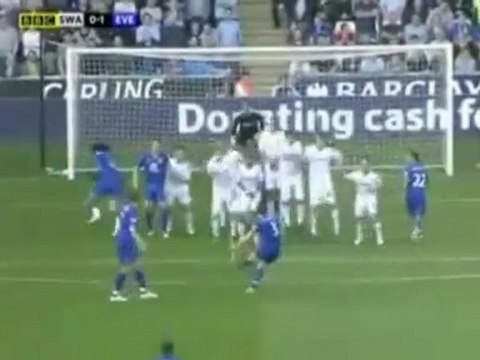 Bóng Ðá _ Cú sút phạt dua bóng vào góc ch- A khung thành Swansea c-a Leighton Baines (Everton)