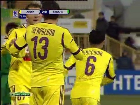 РФПЛ 2011/12. 36 тур. Анжи - Кубань 2-0 (2-0 Буссуфа)