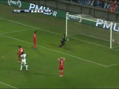 1/4 de finale de la Coupe de France de football : tous les buts en vidéo !