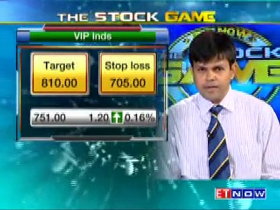 Buy Now Sell Now - The Stock Game - 13th June'11