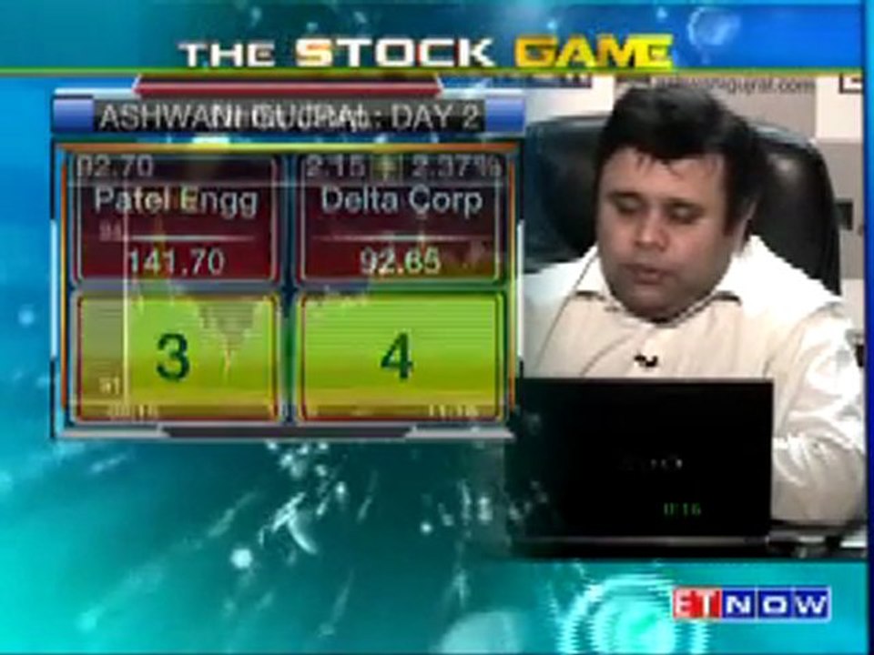 Buy Now Sell Now - The Stock Game - 21th June'11