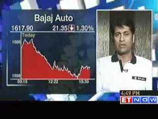 Bajaj Auto will achieve 20% volume growth