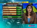 Buy Now Sell Now on ET NOW 8th July'11