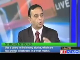Talking technicals of the markets Part 2