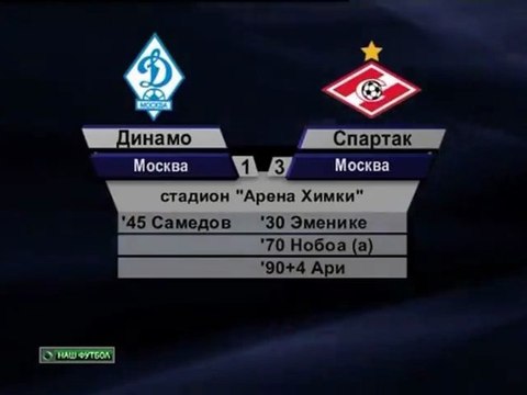 Динамо проигрывает Спартаку